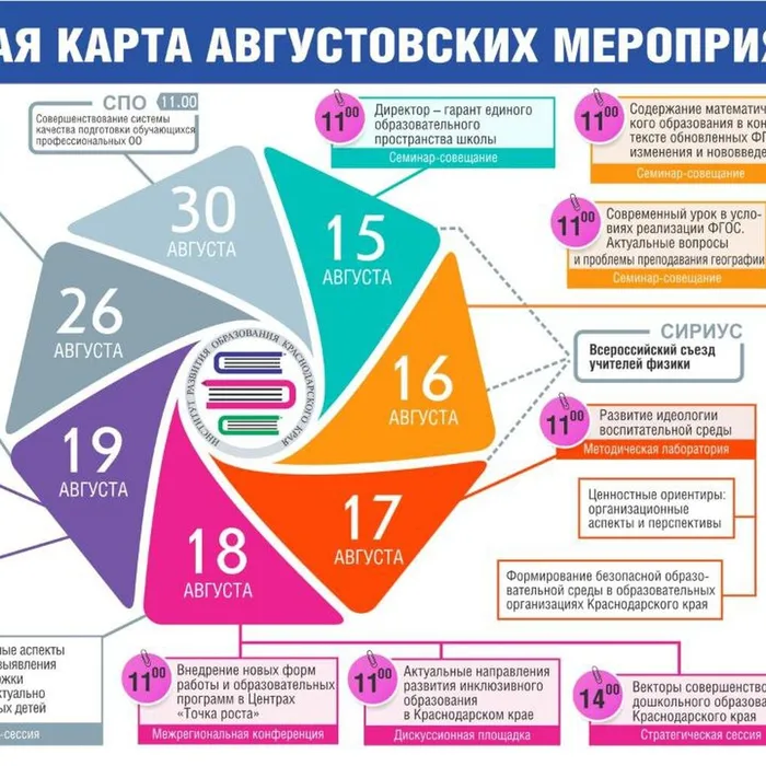 Традиционные августовские мероприятия